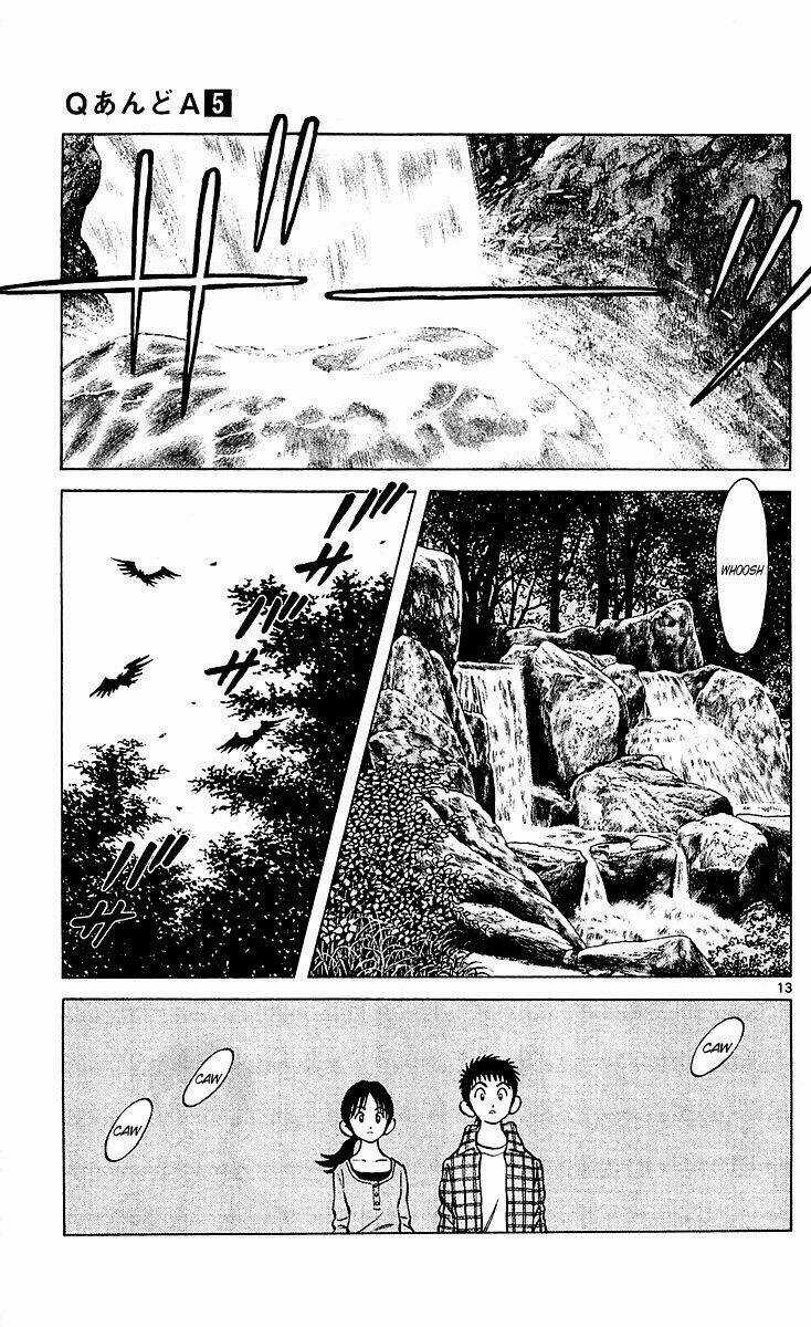 Q&A - Chapter 25 - Trang 12