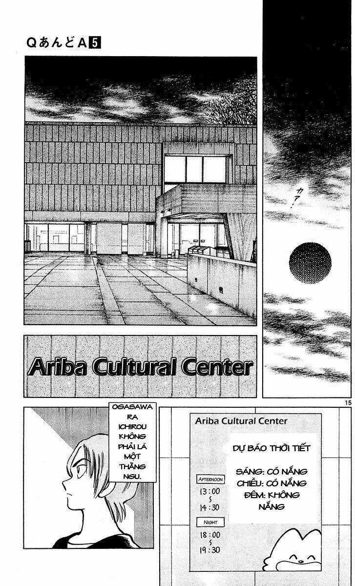 Q&A - Chapter 25 - Trang 14