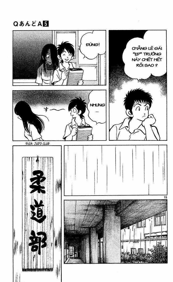 Q&A - Chapter 26 - Trang 12