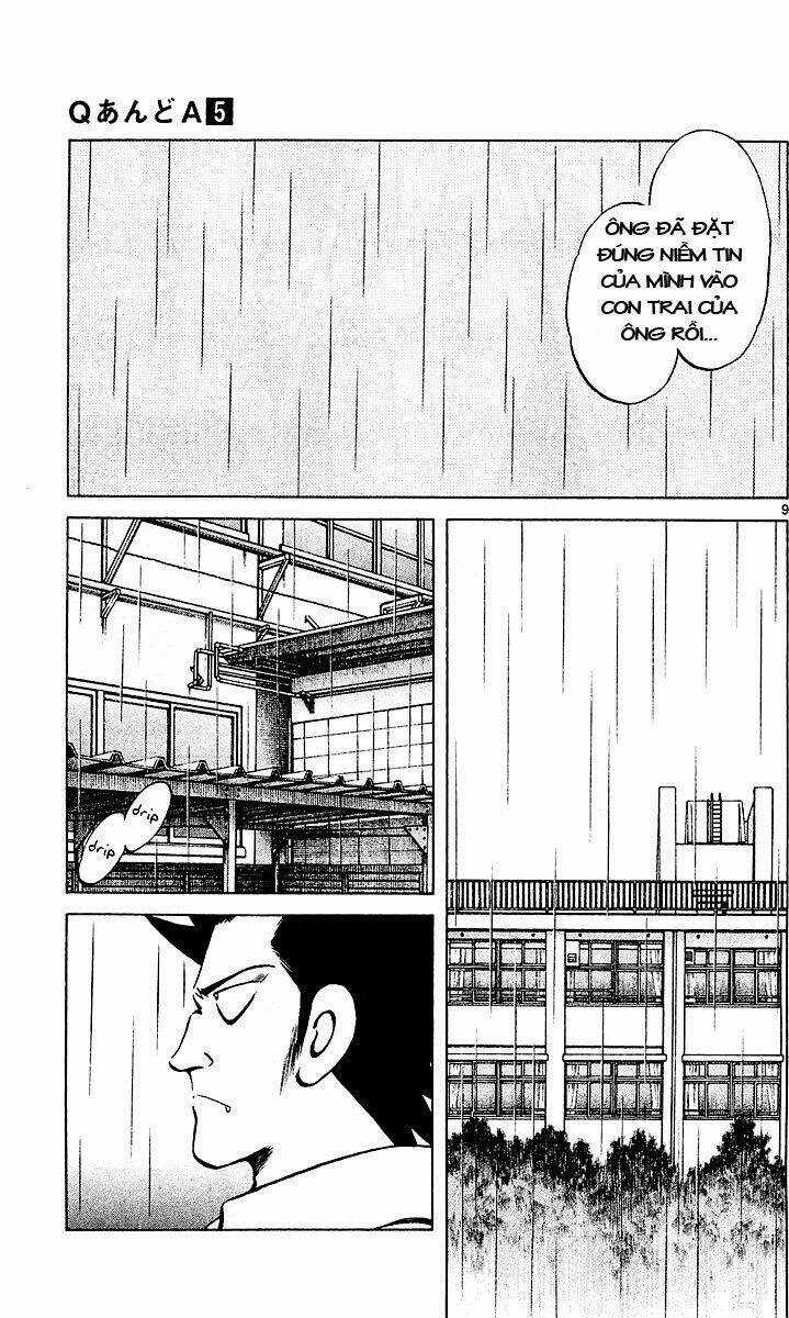 Q&A - Chapter 26 - Trang 6