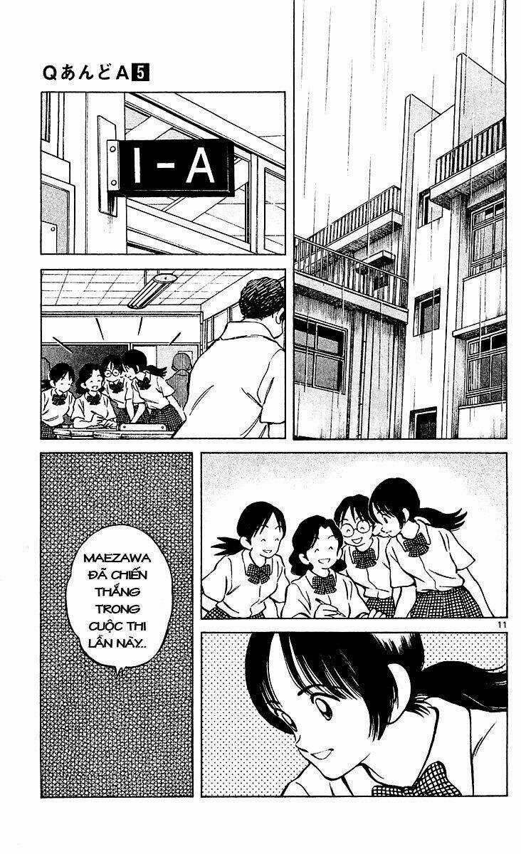 Q&A - Chapter 26 - Trang 8