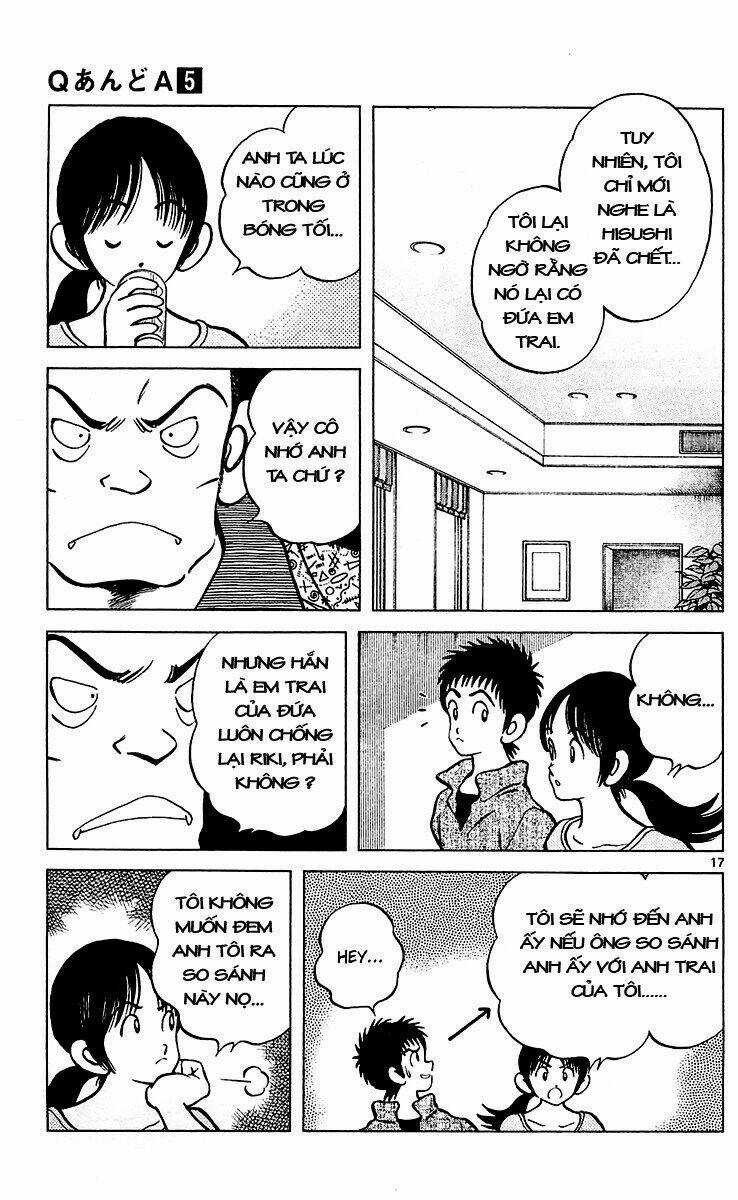 Q&A - Chapter 27 - Trang 16