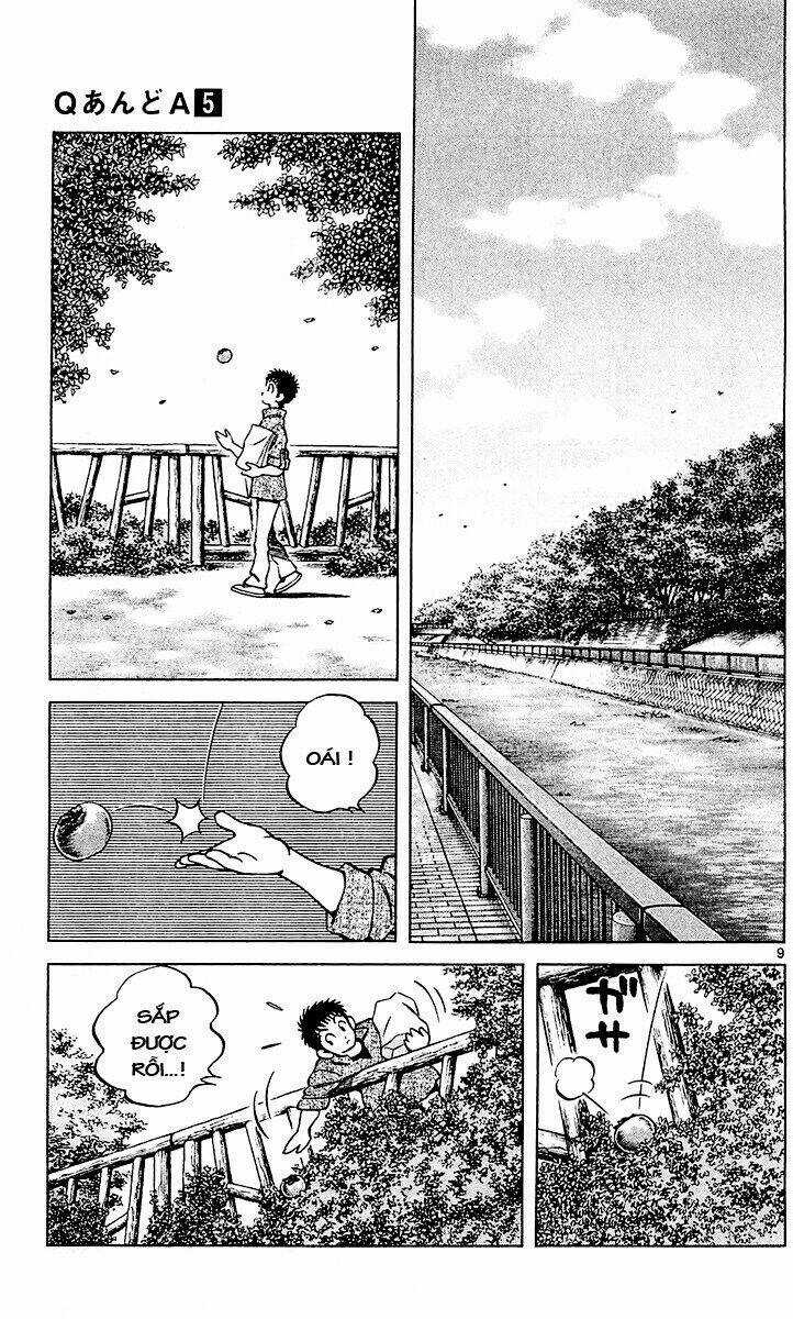 Q&A - Chapter 27 - Trang 8