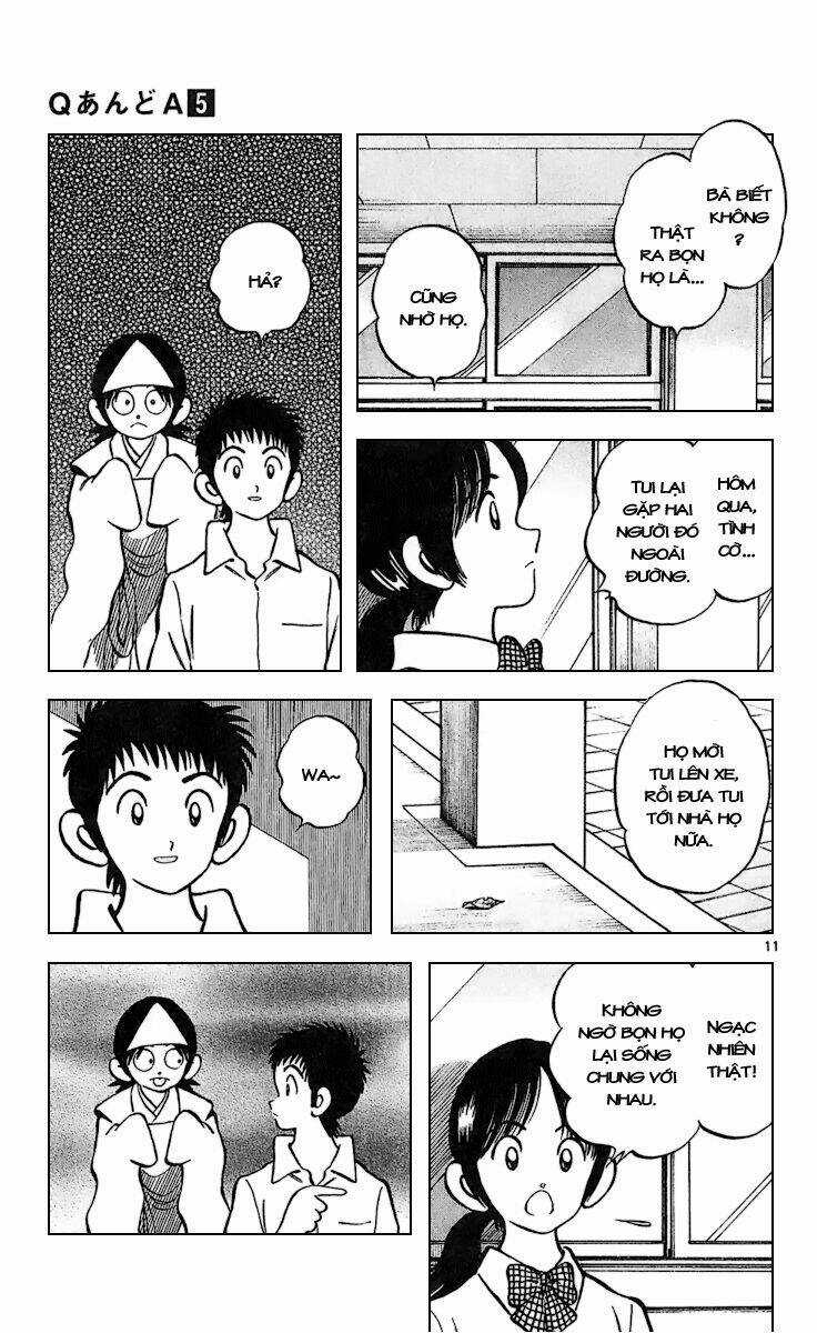 Q&A - Chapter 28 - Trang 12