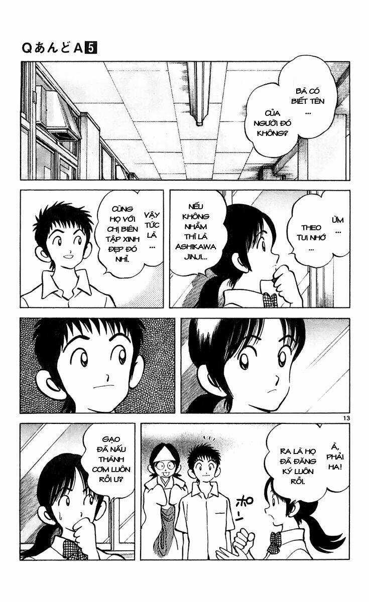 Q&A - Chapter 28 - Trang 14