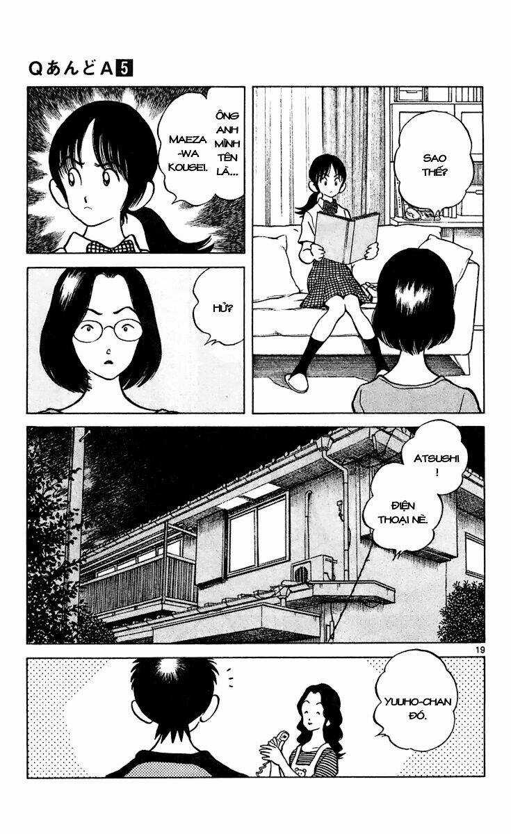 Q&A - Chapter 28 - Trang 20