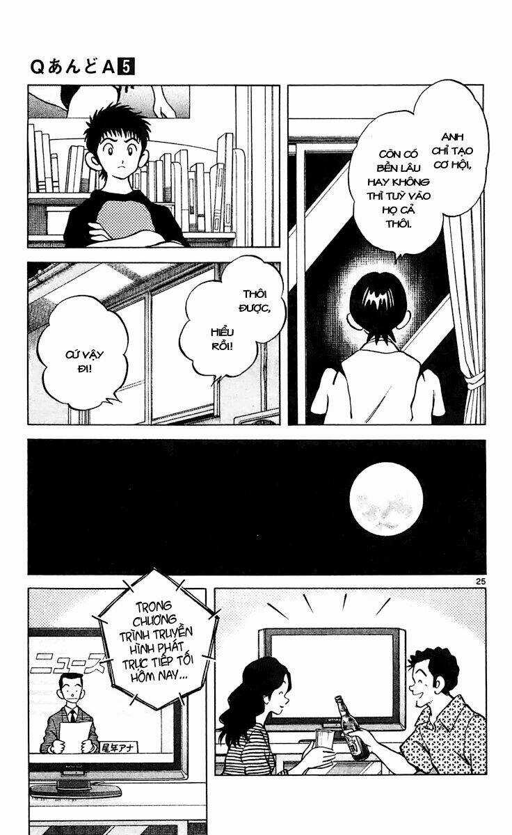 Q&A - Chapter 28 - Trang 26