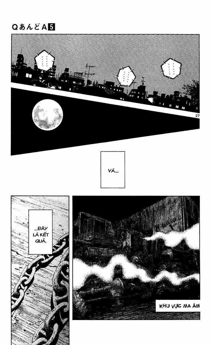 Q&A - Chapter 28 - Trang 28