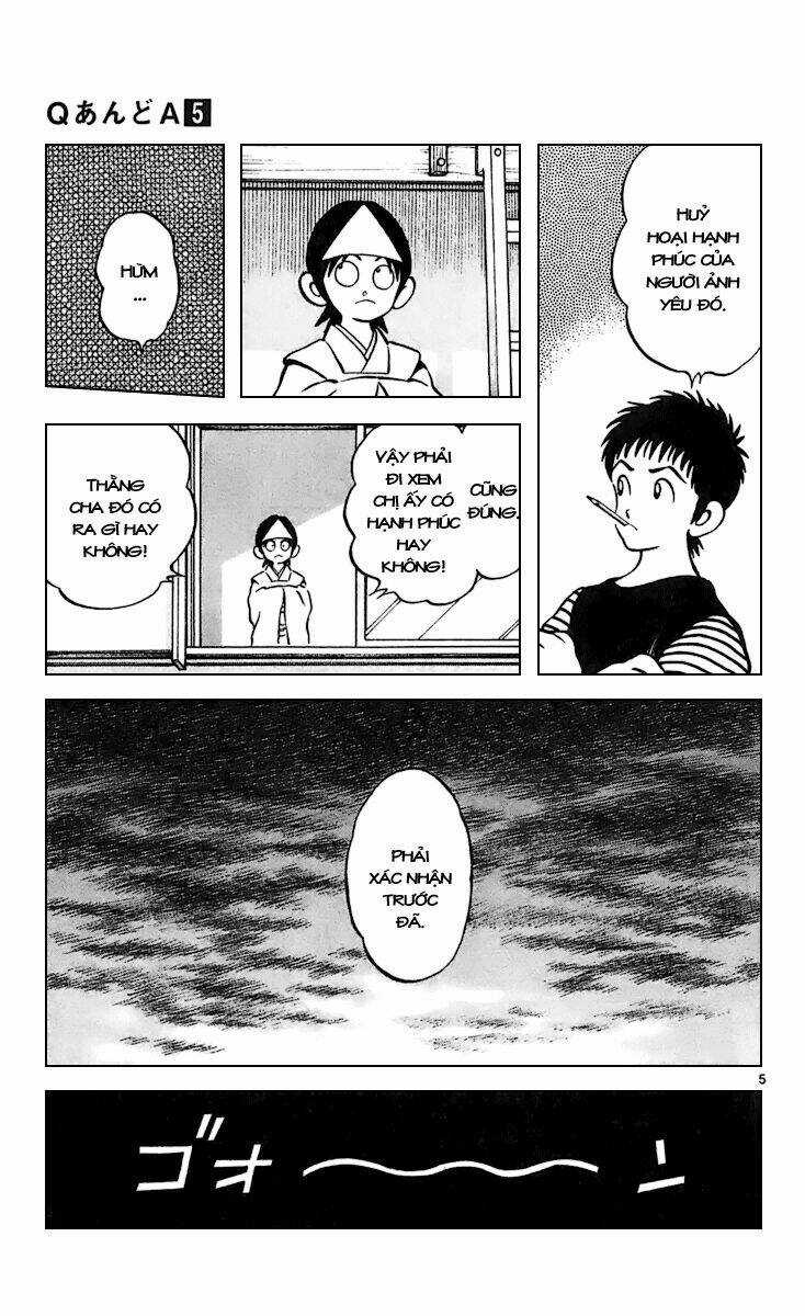 Q&A - Chapter 28 - Trang 6