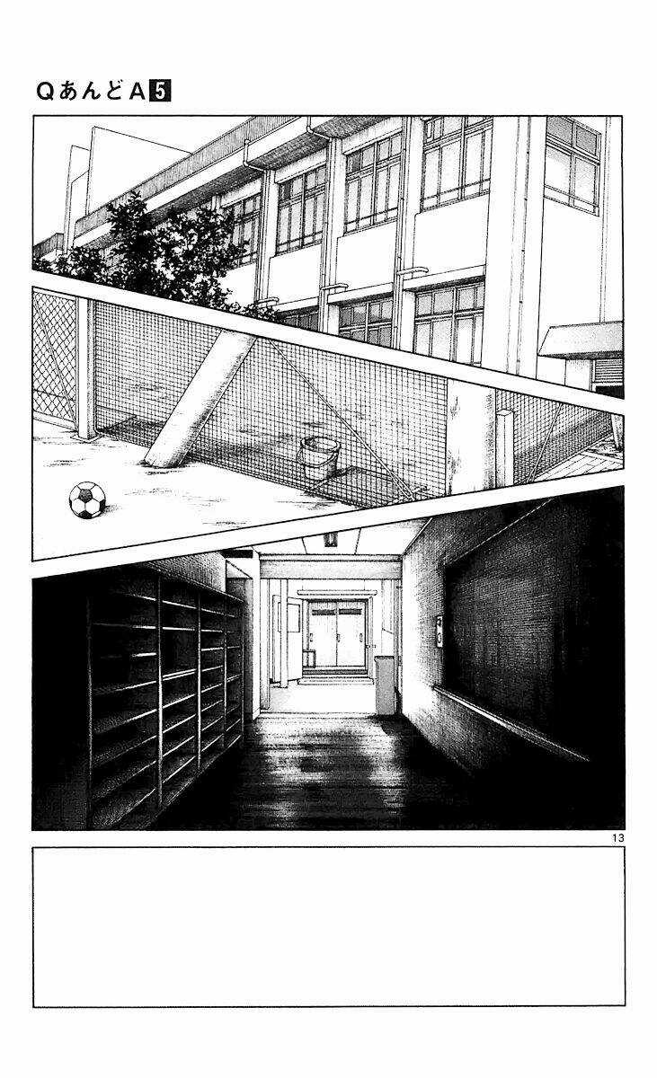 Q&A - Chapter 29 - Trang 14