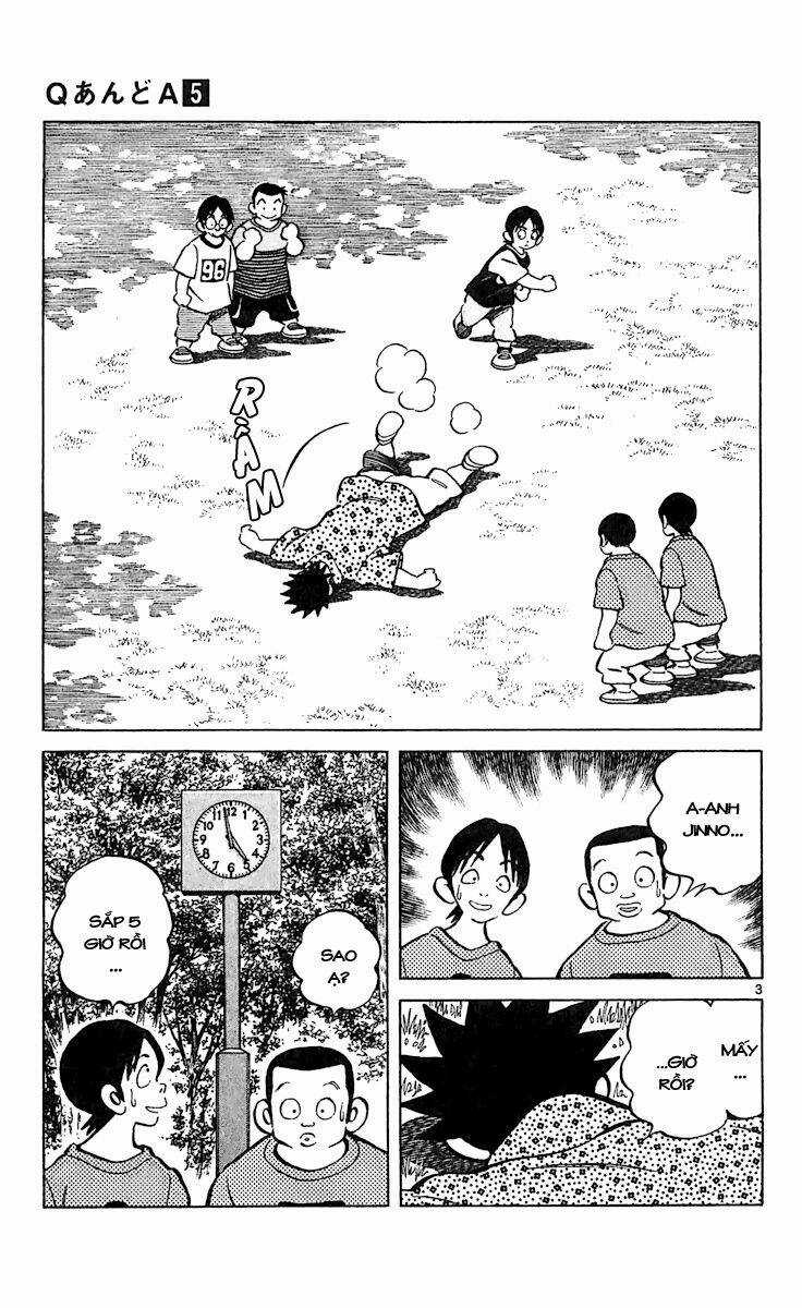 Q&A - Chapter 29 - Trang 4