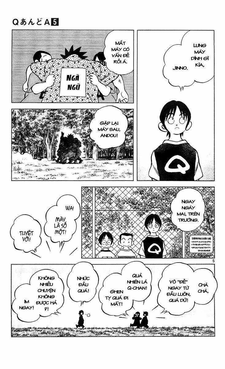 Q&A - Chapter 29 - Trang 6