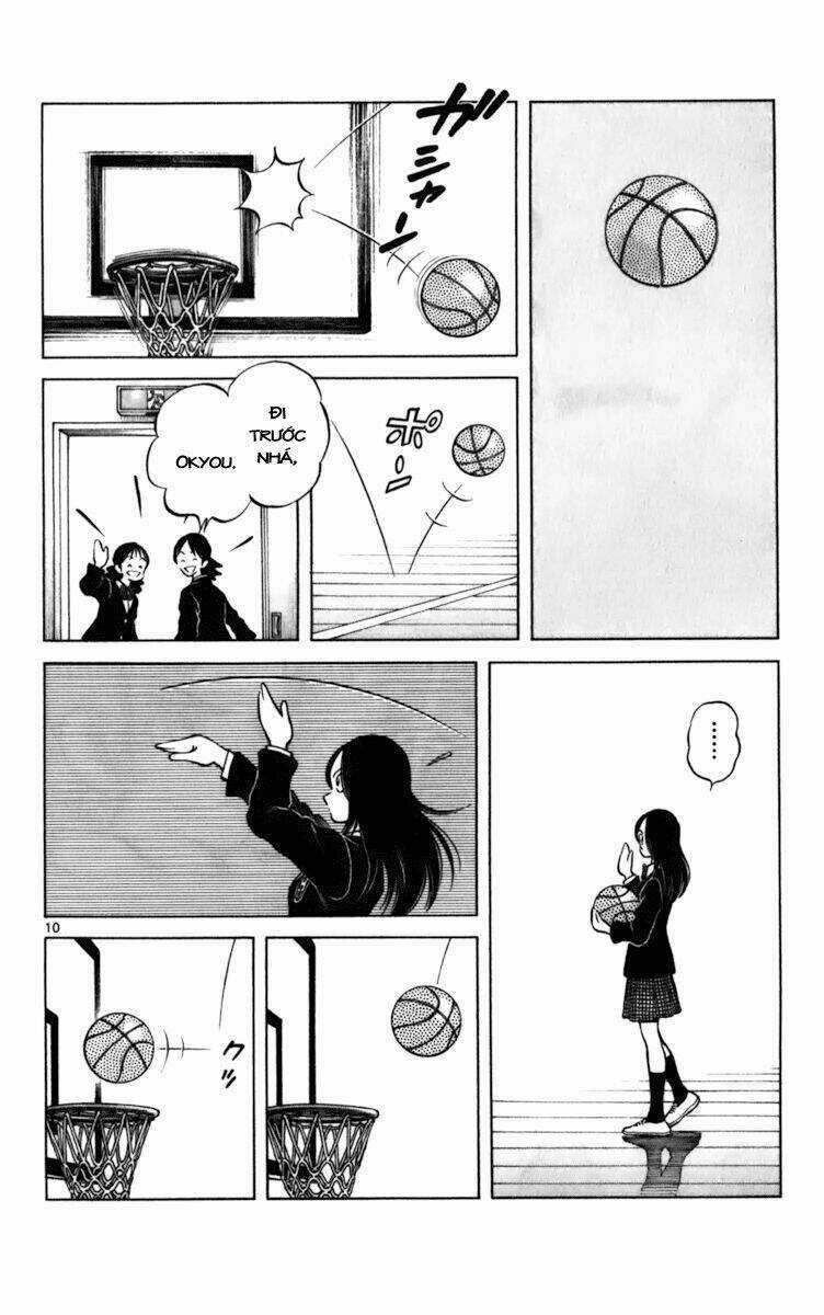 Q&A - Chapter 30 - Trang 18