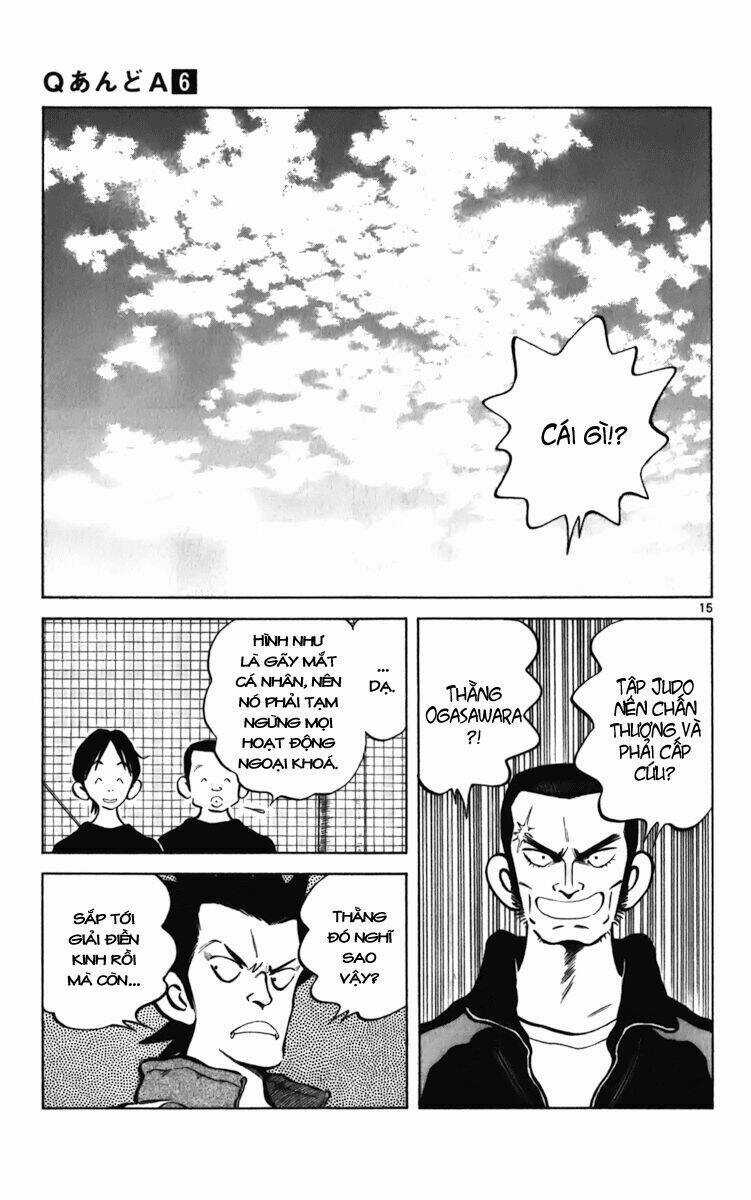 Q&A - Chapter 30 - Trang 23