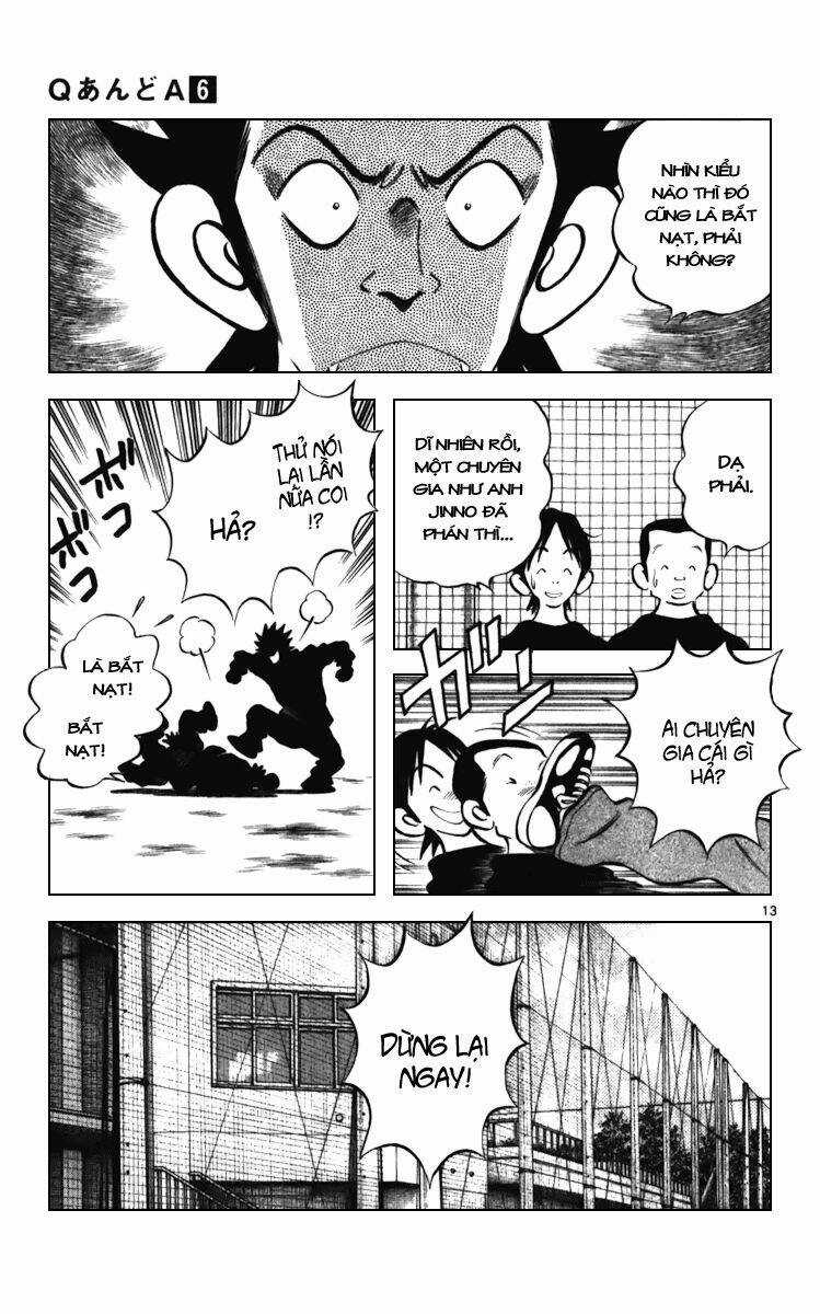 Q&A - Chapter 31 - Trang 14