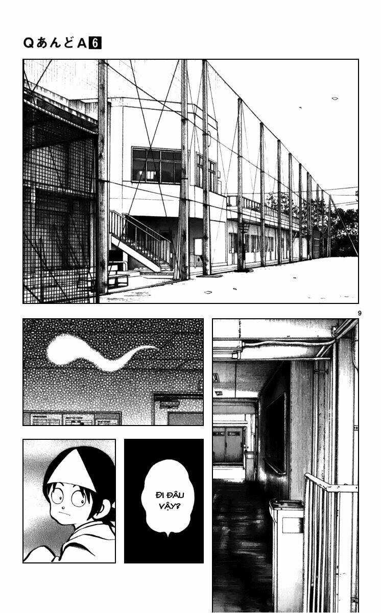 Q&A - Chapter 31 - Trang 10