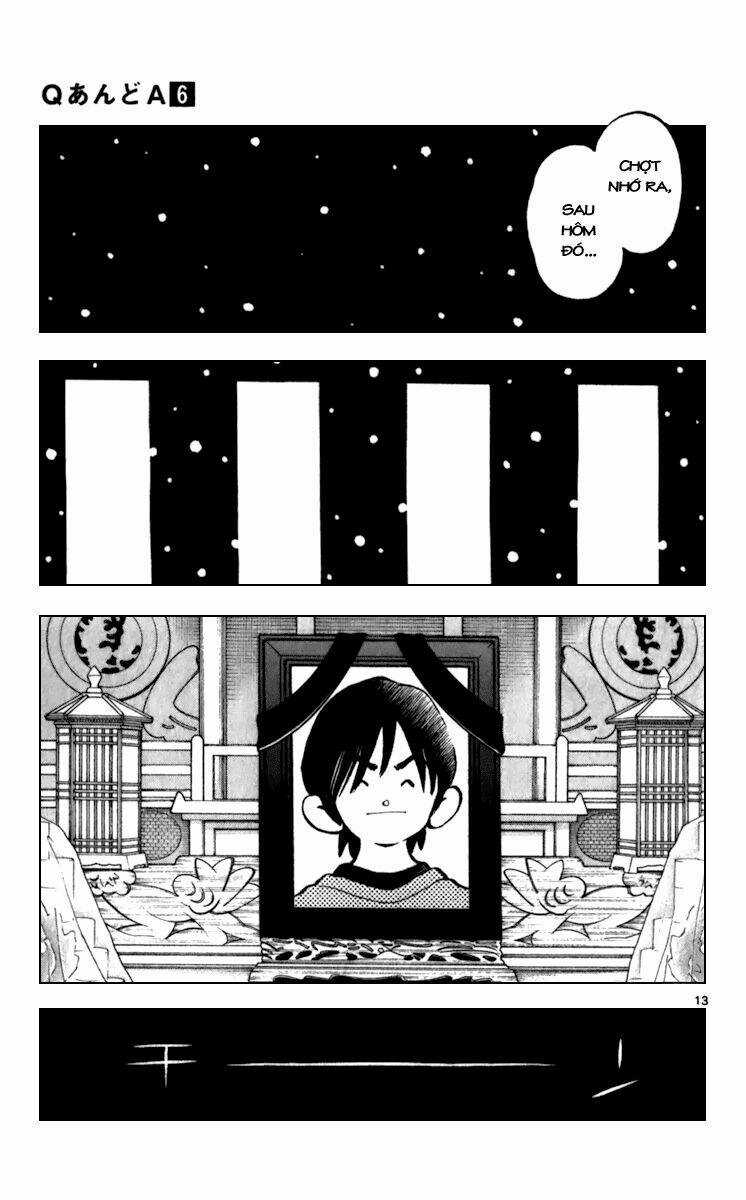 Q&A - Chapter 32 - Trang 14