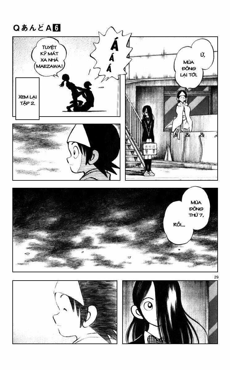 Q&A - Chapter 32 - Trang 30