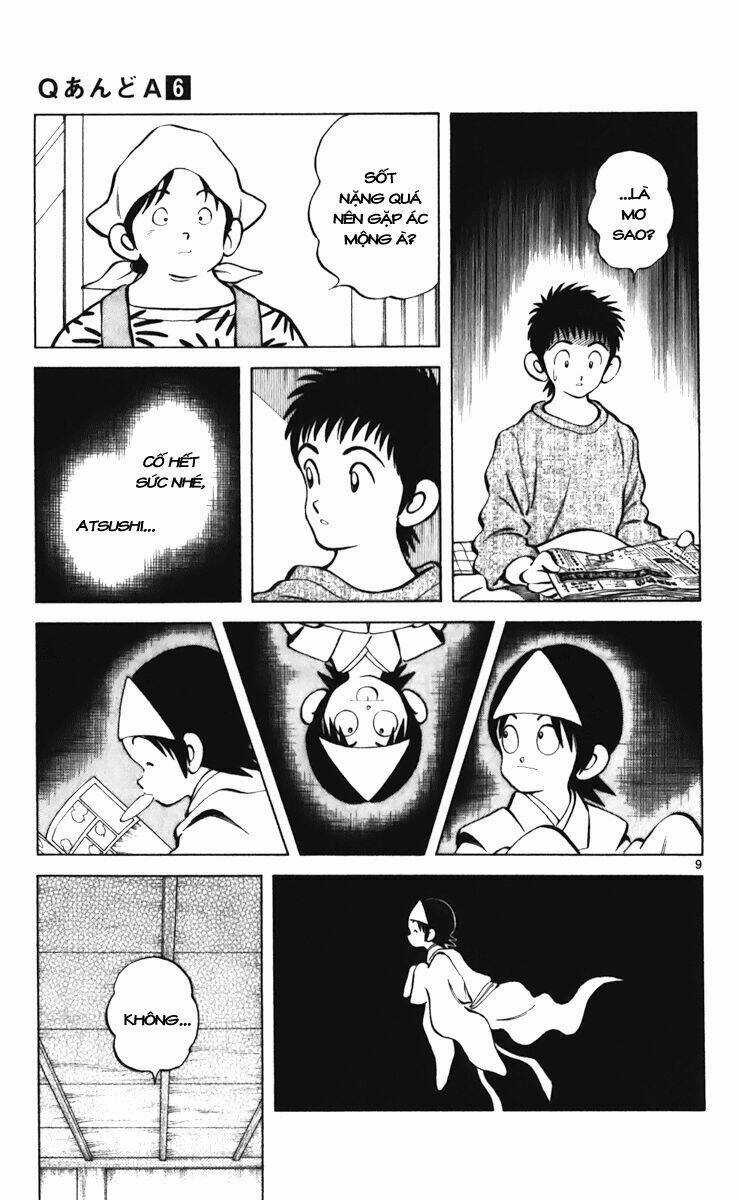 Q&A - Chapter 34 - Trang 39