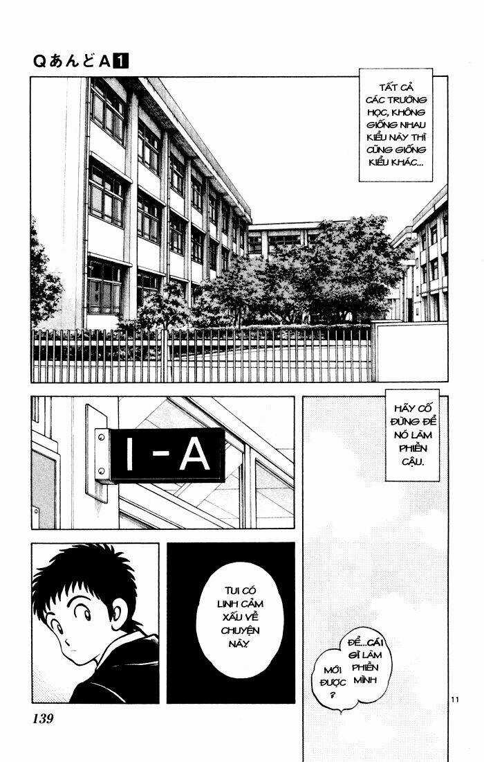 Q&A - Chapter 5 - Trang 14