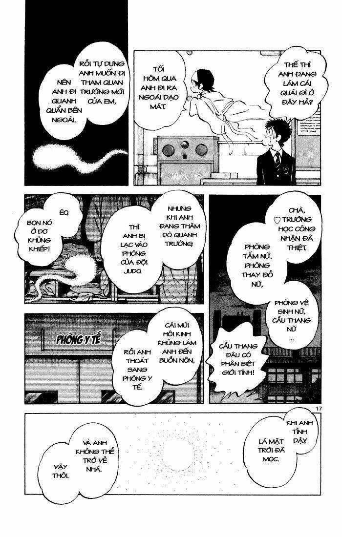 Q&A - Chapter 5 - Trang 20