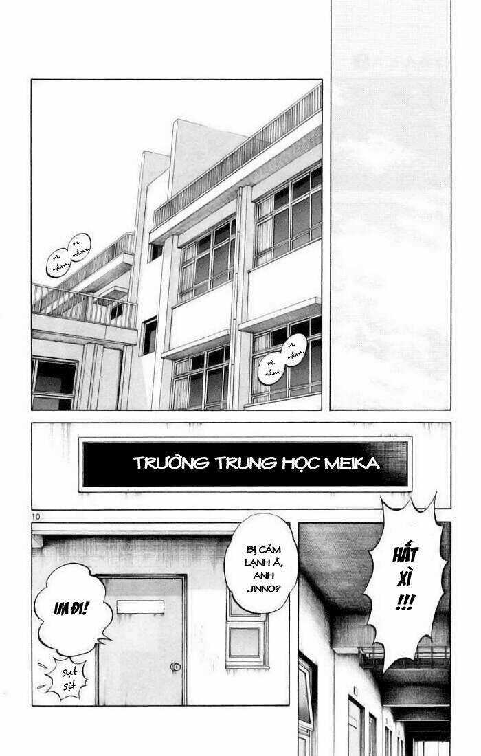 Q&A - Chapter 6 - Trang 13