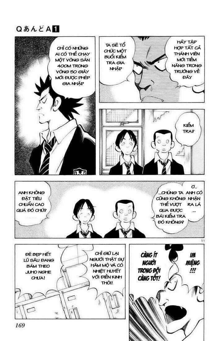 Q&A - Chapter 6 - Trang 14