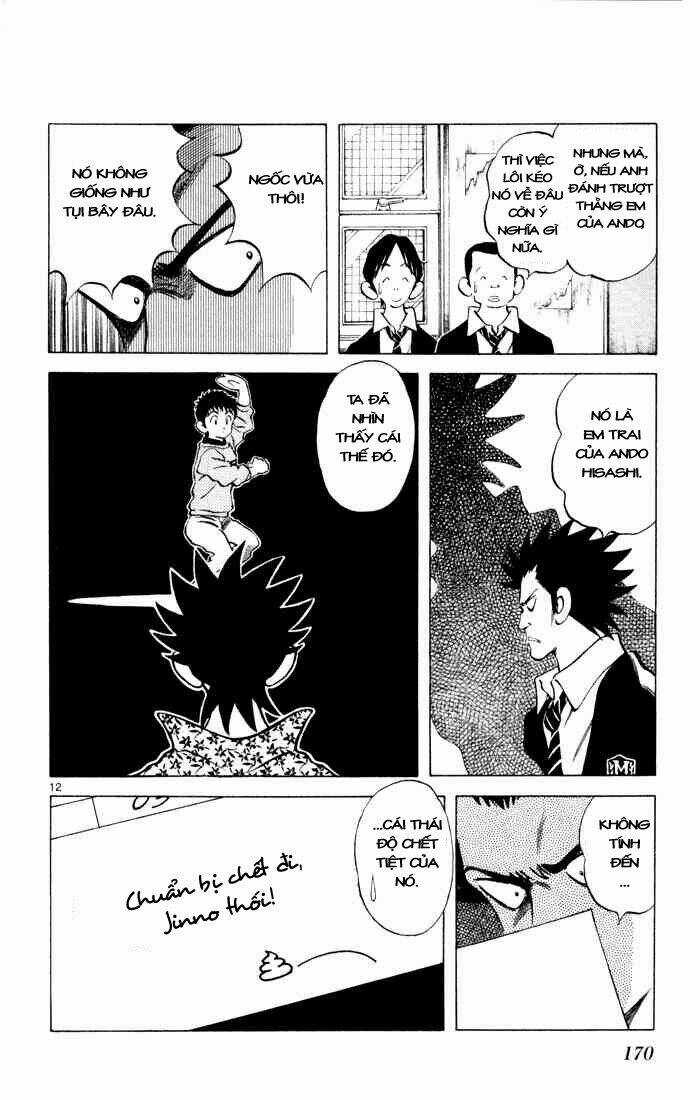 Q&A - Chapter 6 - Trang 15