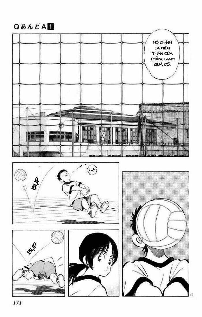 Q&A - Chapter 6 - Trang 16