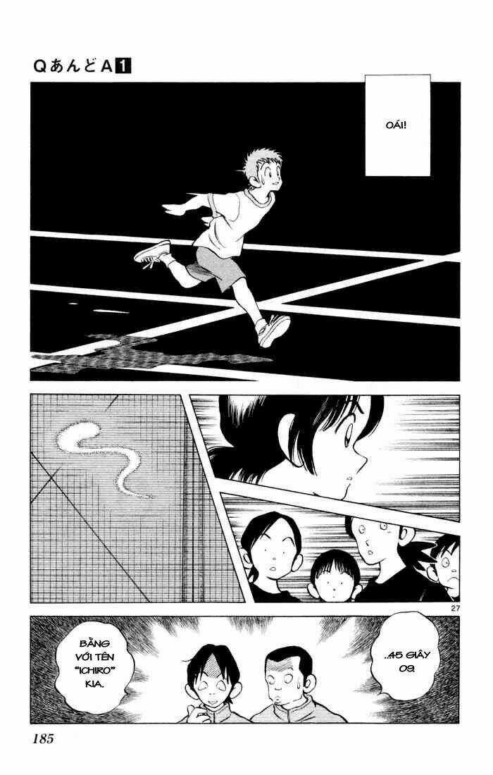 Q&A - Chapter 6 - Trang 30