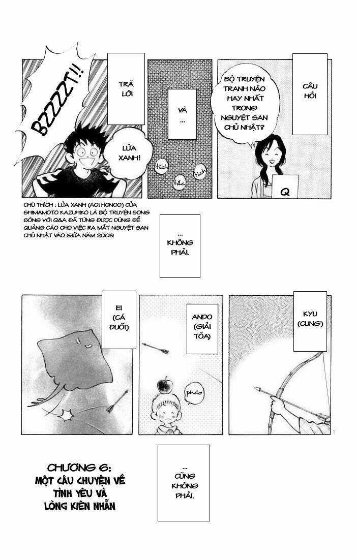 Q&A - Chapter 6 - Trang 4