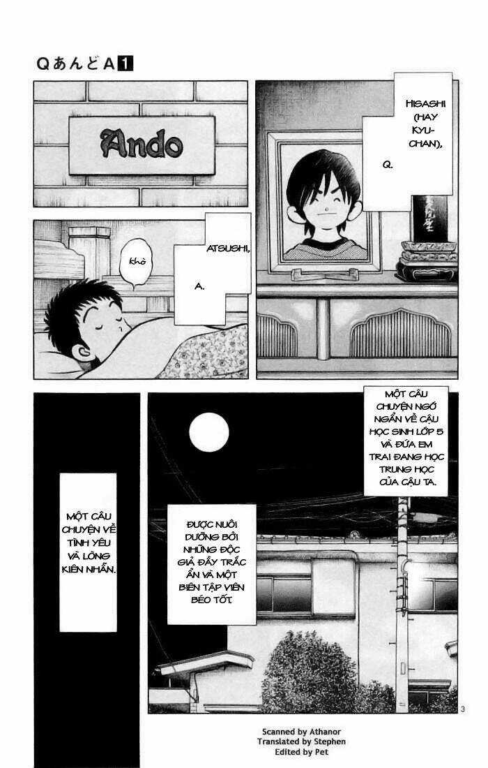 Q&A - Chapter 6 - Trang 6