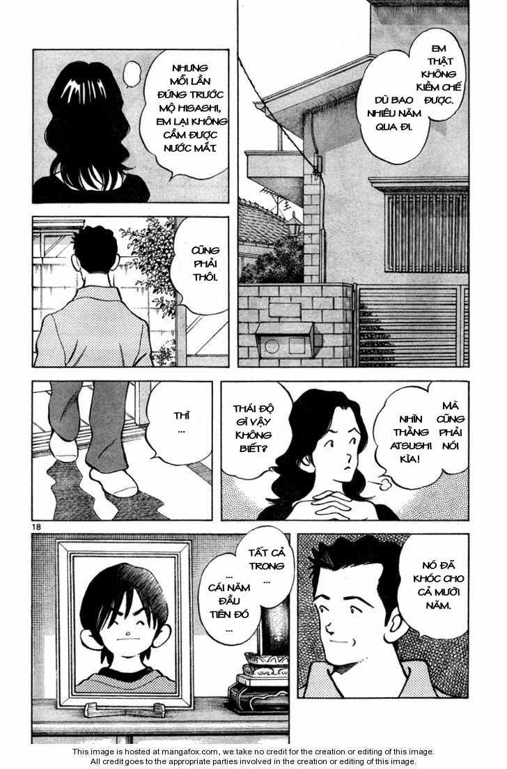 Q&A - Chapter 8 - Trang 20