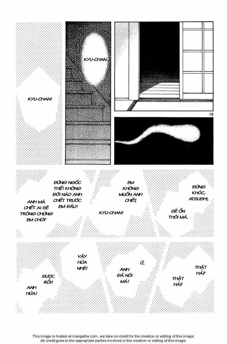 Q&A - Chapter 8 - Trang 21