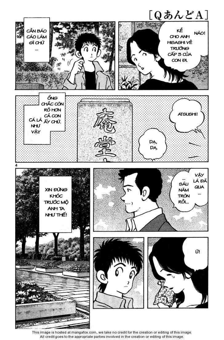 Q&A - Chapter 8 - Trang 6