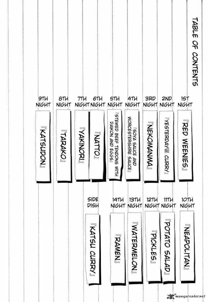 Quán Ăn Về Đêm - Chapter 1 - Trang 6