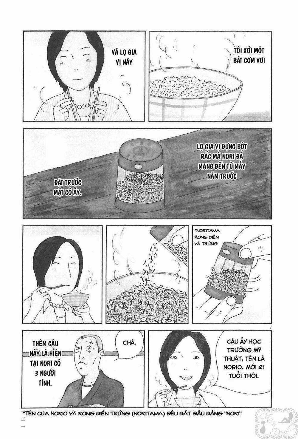 Quán Ăn Về Đêm - Chapter 41 - Trang 4