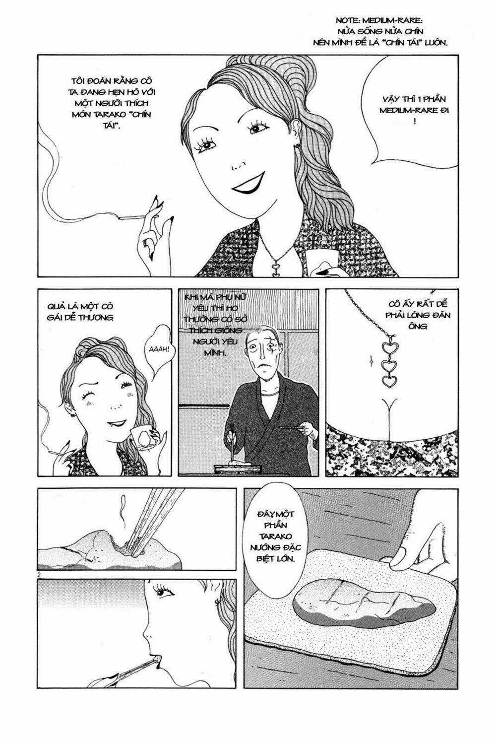 Quán Ăn Về Đêm - Chapter 8 - Trang 4