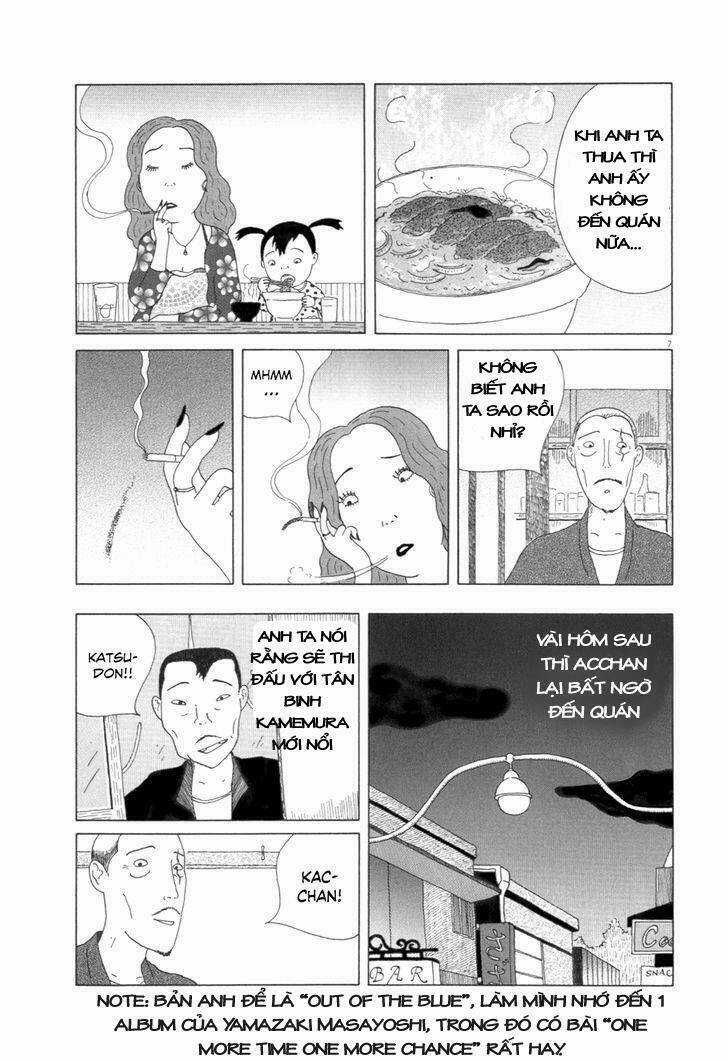 Quán Ăn Về Đêm - Chapter 9 - Trang 8