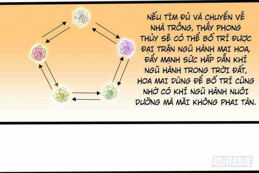 Quẻ Phi Thiên Hạ - Chapter 12 - Trang 12