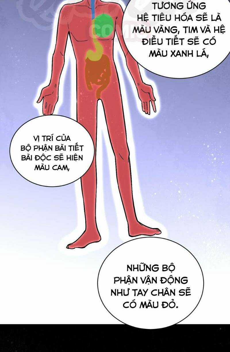 Quỷ Bí Chi Chủ - Chapter 32 - Trang 10