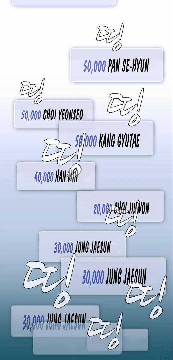 Quy Luật Hệ Thống - Chapter 32 - Trang 35