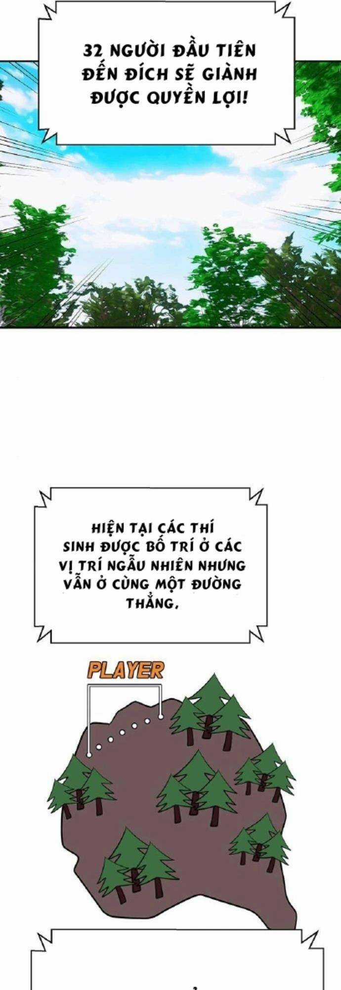 Quy Luật Hệ Thống - Chapter 41 - Trang 58