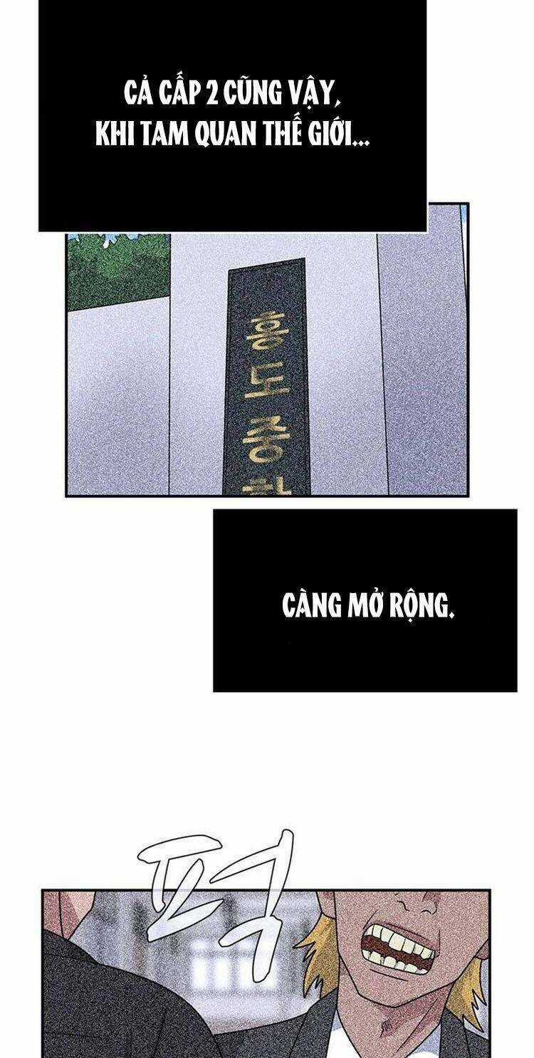 Quy Luật Hệ Thống - Chapter 45 - Trang 77