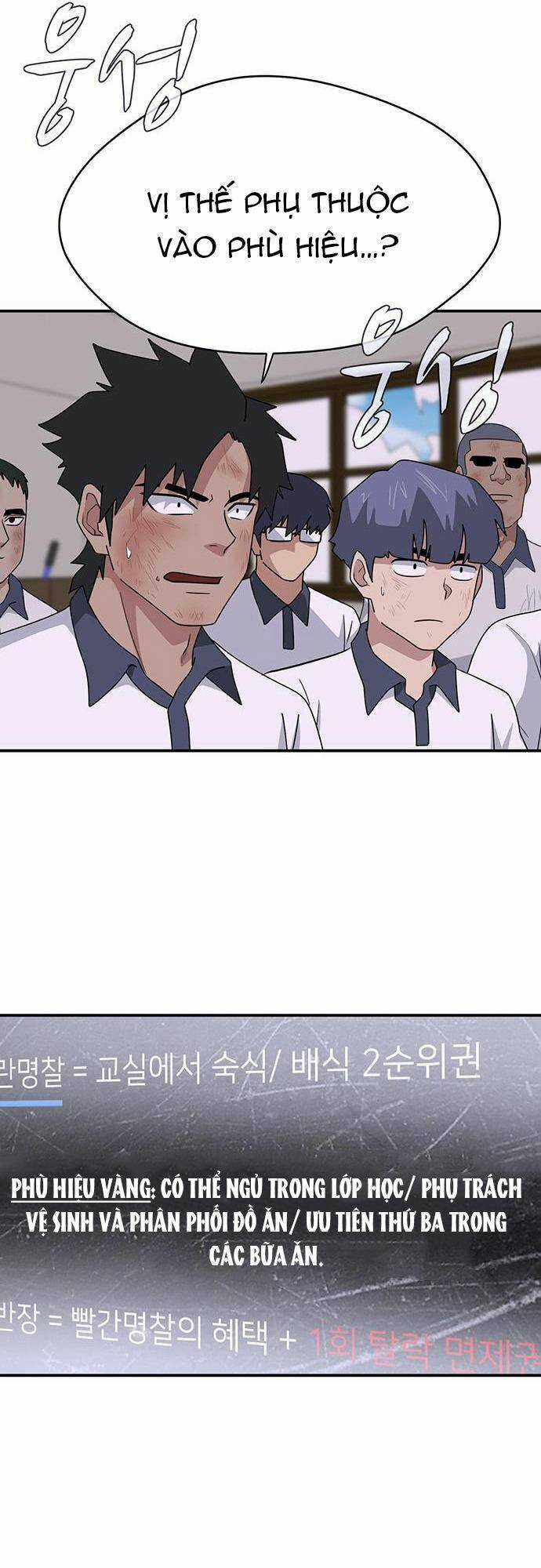 Quy Luật Hệ Thống - Chapter 51 - Trang 12