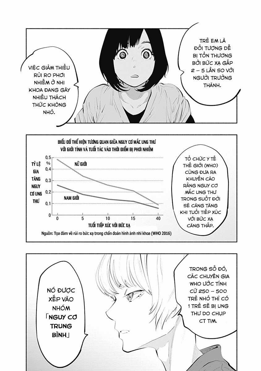 Radiation House - Chapter 87 - Trang 12