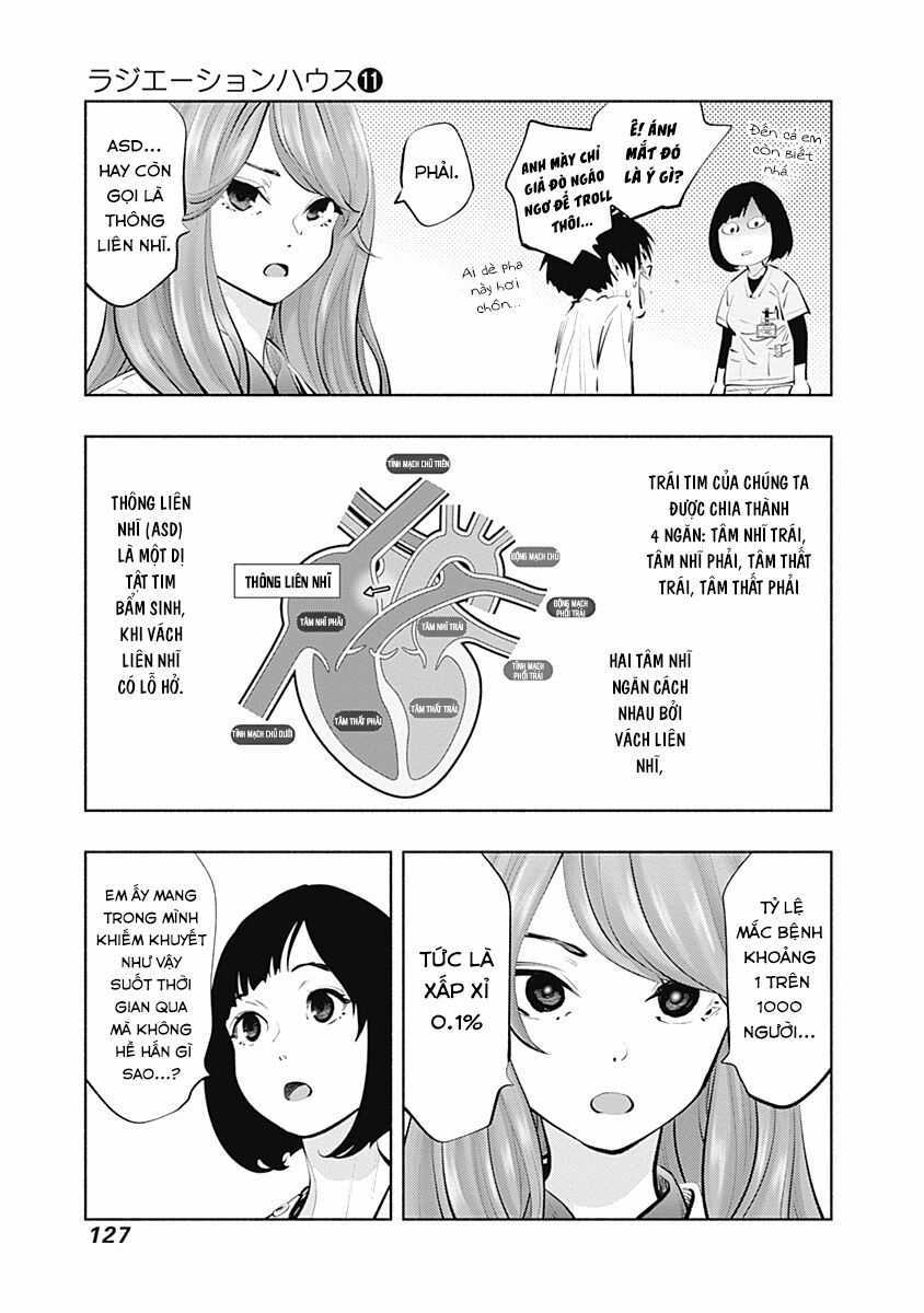 Radiation House - Chapter 88 - Trang 17