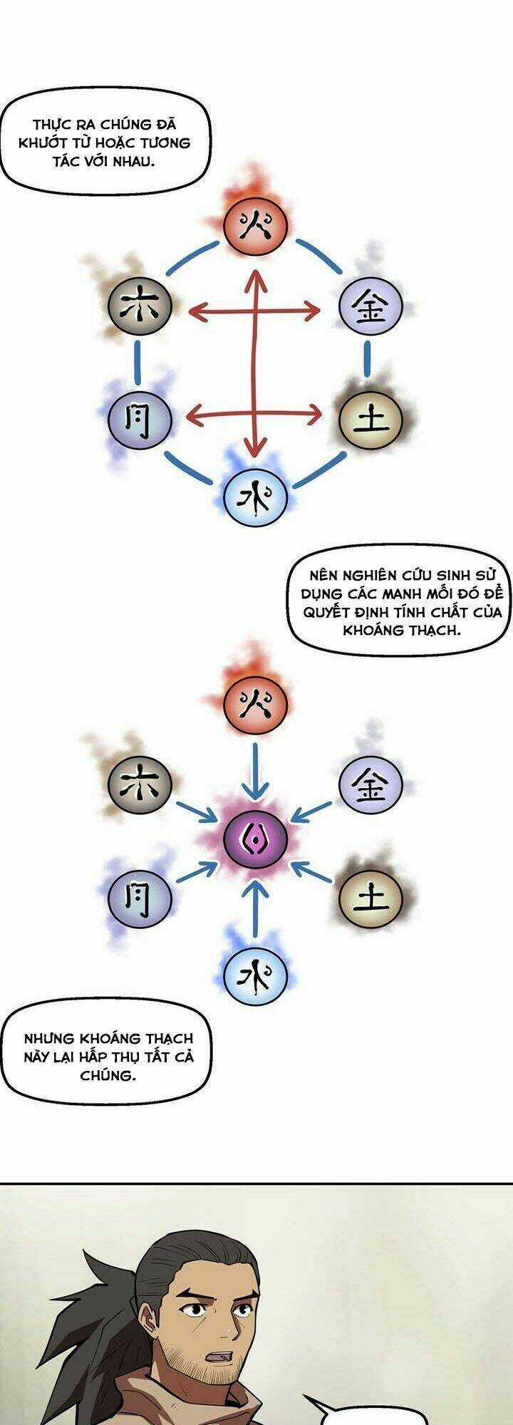 Raid - Chapter 72 - Trang 13