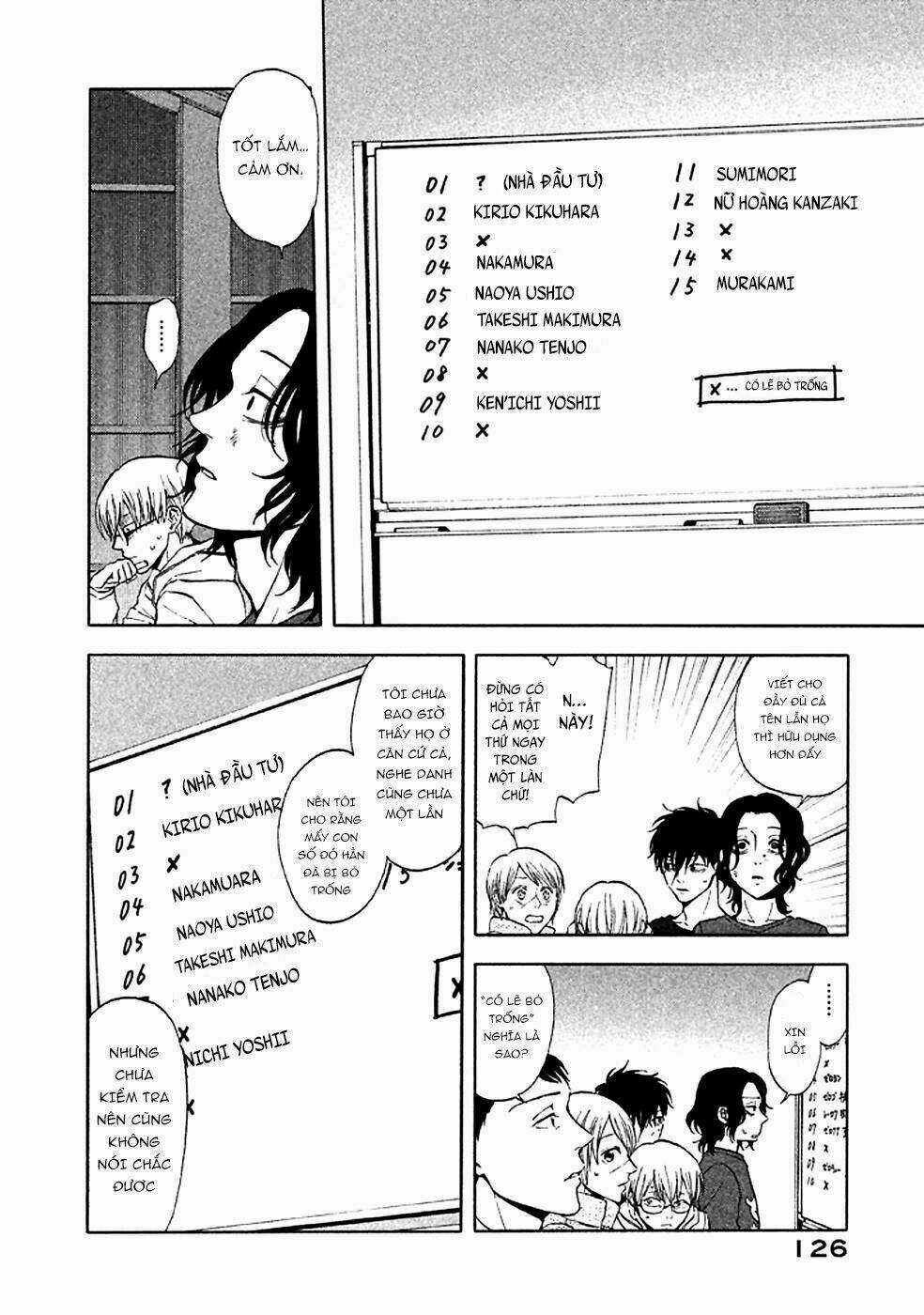 Ranh Giới Quỷ - Chapter 31 - Trang 5