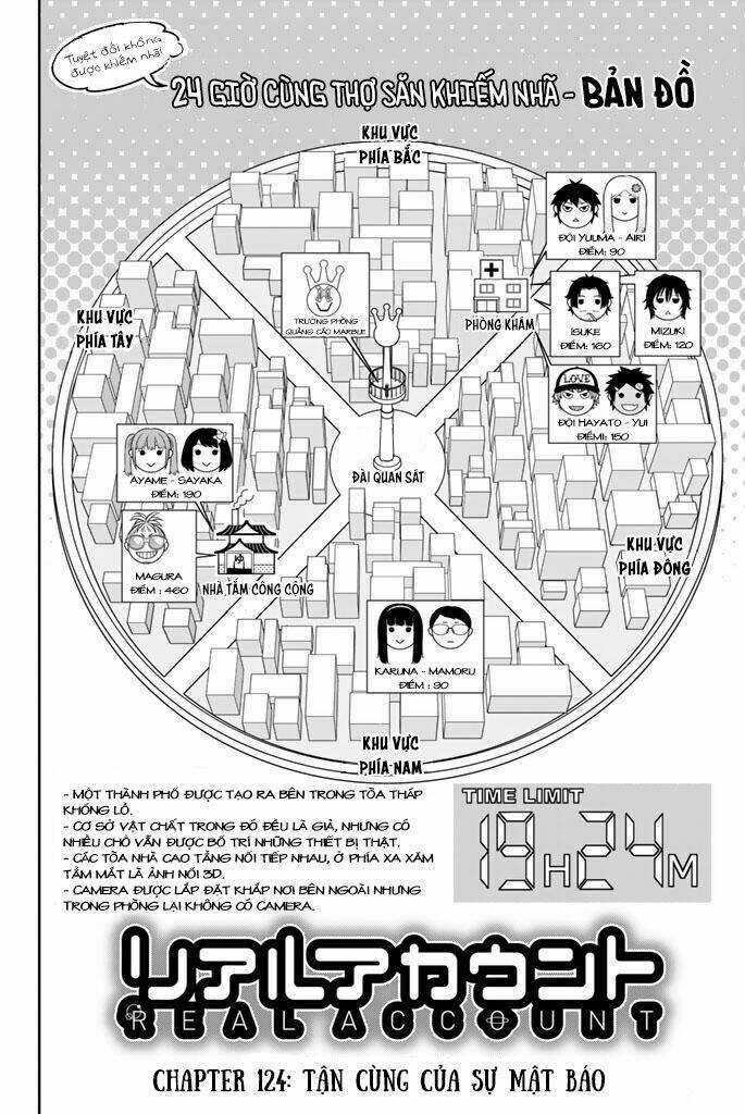 Real Account Ii - Chapter 124 - Trang 4